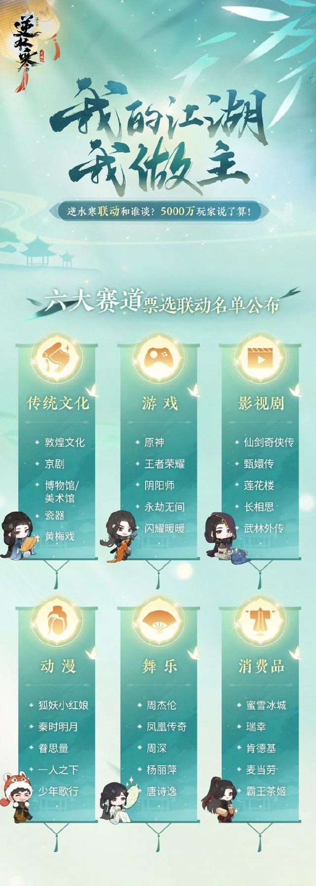 王者荣耀的高傲,竟让原神钻了空子,国游老二老三要联手了?