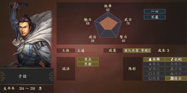 光荣三国志：玩游戏学历史，哪些武将是你通过游戏才知道的？