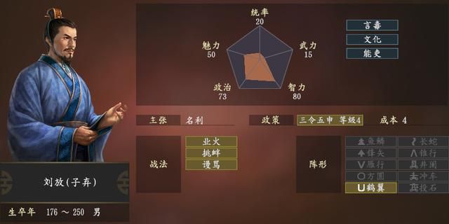 光荣三国志：玩游戏学历史，哪些武将是你通过游戏才知道的？