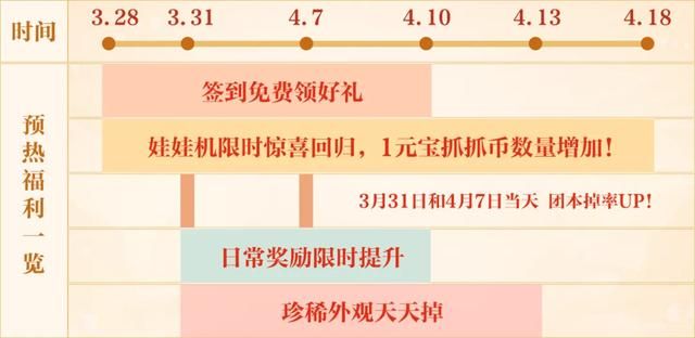 逆水寒1000倍爆率活动引游戏圈轰动，不到1小时藏宝阁被一扫而空