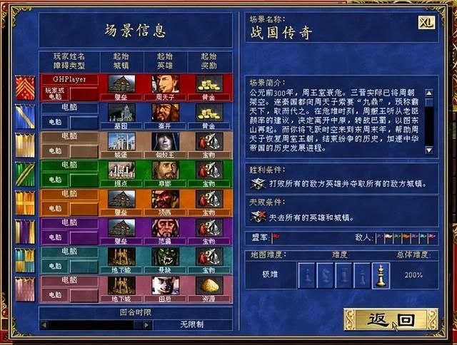 提起育碧，你最先想到的是哪款游戏？