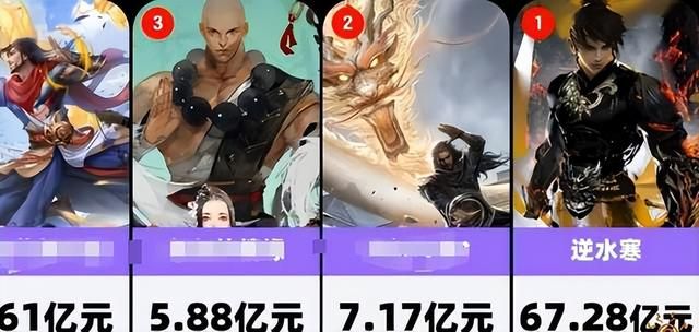 就算再怎么抹黑《逆水寒》，MMO市场依旧变不了天