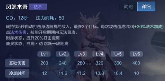 你的瑶还在出救赎之翼？最适合瑶的辅助装已出现，赶紧试一试它