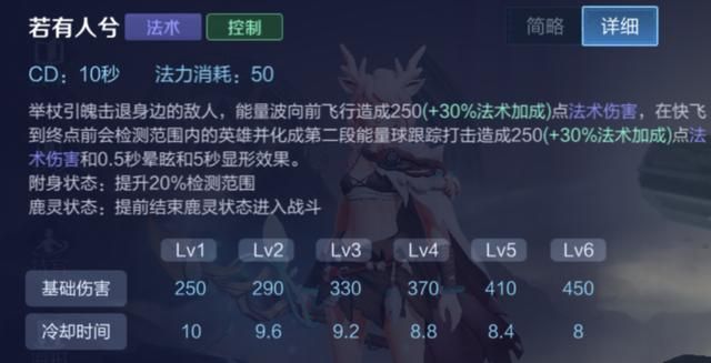 你的瑶还在出救赎之翼？最适合瑶的辅助装已出现，赶紧试一试它