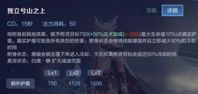 你的瑶还在出救赎之翼？最适合瑶的辅助装已出现，赶紧试一试它