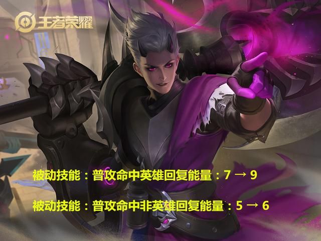 王者体验服11.19更新：6名英雄调整，刘邦大招法力场回归