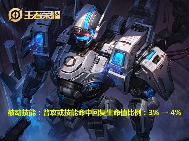 王者体验服11.19更新：6名英雄调整，刘邦大招法力场回归