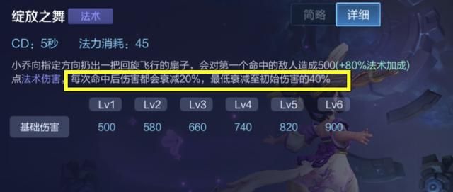 王者荣耀：理性分析，作为一名炮台法师，小乔是否伤害超标了？