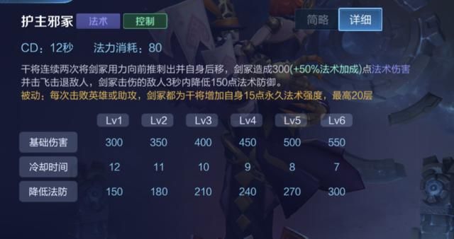 王者荣耀：理性分析，作为一名炮台法师，小乔是否伤害超标了？