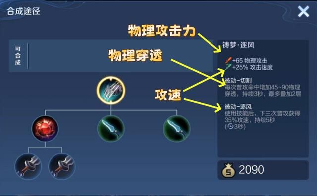 铸梦逐风既有180点物穿,又有60%攻速,它适合哪些英雄选择呢?