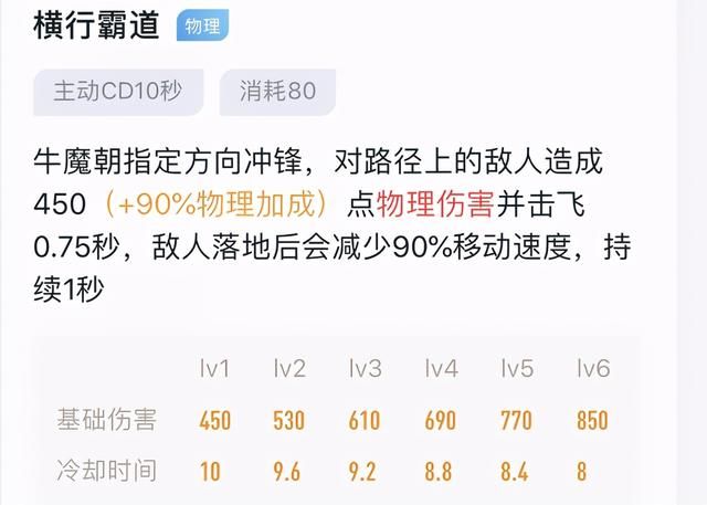 体验服12.3更新:2英雄调整,牛魔史诗级增强,喜提“2闪”