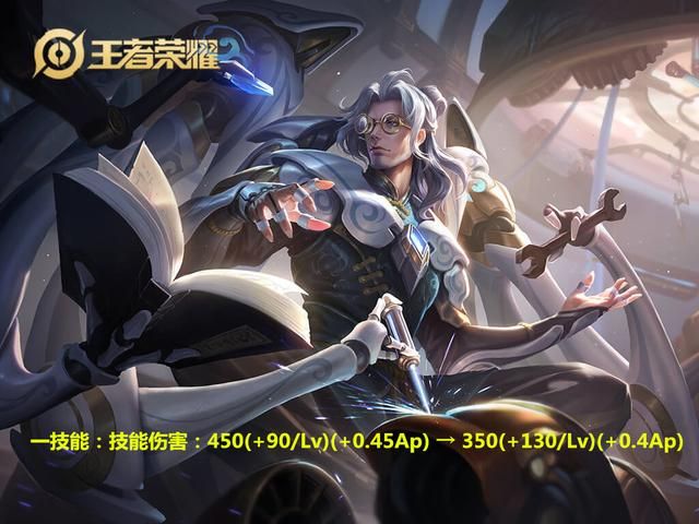 体验服12.3更新:2英雄调整,牛魔史诗级增强,喜提“2闪”