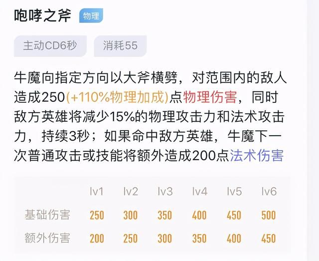 体验服12.3更新:2英雄调整,牛魔史诗级增强,喜提“2闪”