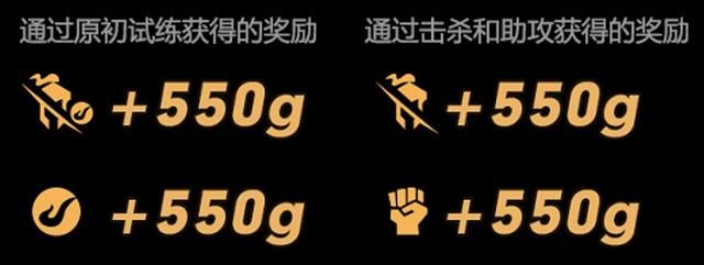 王者荣耀新玩法爆料：对抗路可传送？人头终结奖励更高？