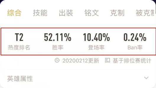 王者荣耀：对抗路白起的取胜之道——发挥优势，把握强势期