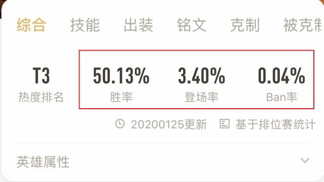 游戏首班车：辅助廉颇的制胜法则——发挥优势，选择开团或保护