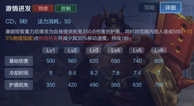 游戏首班车：辅助廉颇的制胜法则——发挥优势，选择开团或保护