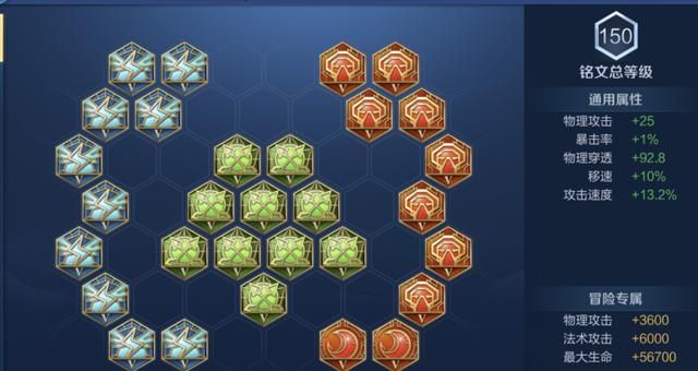 王者荣耀S17赛季被射手支配？用他来克制，了解这七点轻松学会