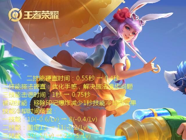 王者11.7更新:澜上线,4名英雄微调,14名英雄伪霸体修复