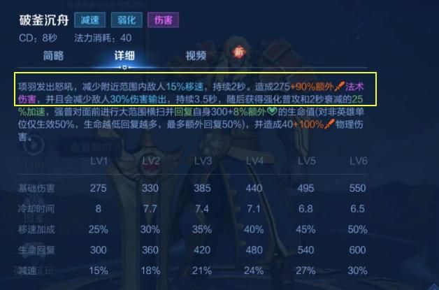 一个是40%生命值护盾，一个是35%减伤，苍穹和血手该怎么选？