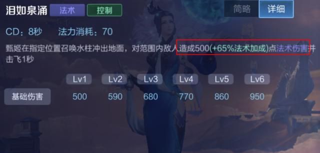 王者荣耀：中单甄姬的制胜思路——了解自身优势，明确中单节奏