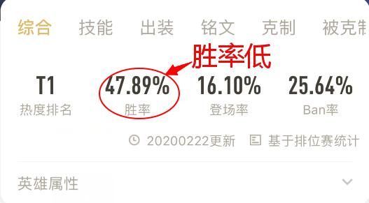 王者荣耀:辅助瑶的优势和节奏是怎样的?了解它们,胜率更高