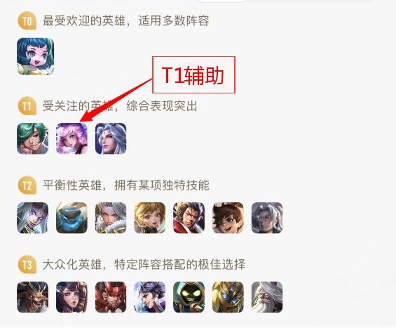 王者荣耀:辅助瑶的优势和节奏是怎样的?了解它们,胜率更高