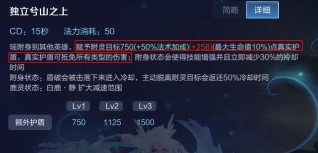 王者荣耀:辅助瑶的优势和节奏是怎样的?了解它们,胜率更高