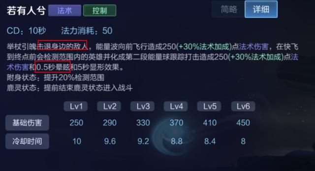 王者荣耀:辅助瑶的优势和节奏是怎样的?了解它们,胜率更高