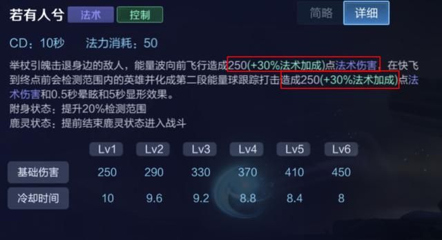 王者荣耀:辅助瑶的优势和节奏是怎样的?了解它们,胜率更高