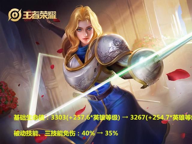 体验服11.21更新：5英雄调整，澜机制大改，虞姬卡被动修复