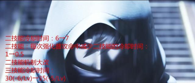 体验服11.21更新：5英雄调整，澜机制大改，虞姬卡被动修复