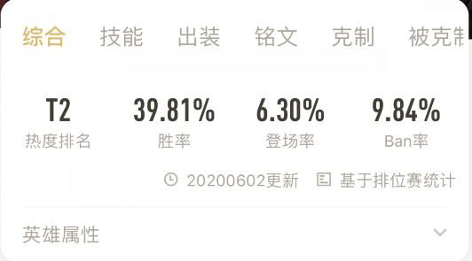 王者荣耀实战分析：“暴击流”对抗路蒙恬，详解carry思路