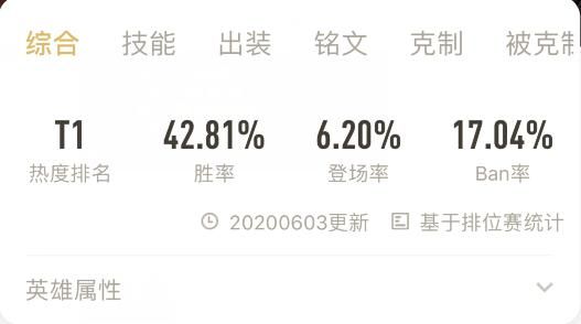 王者荣耀实战分析：“暴击流”对抗路蒙恬，详解carry思路