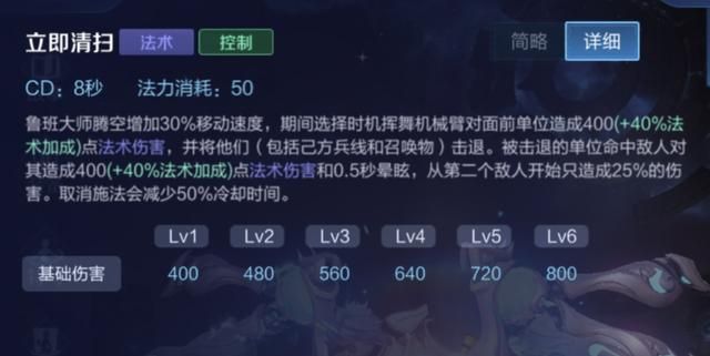 快速学会王者荣耀新英雄鲁班大师，4个问题，8个技巧