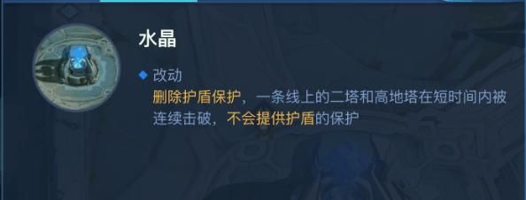 王者荣耀S17新赛季7处地图大改动！各个位置英雄玩法该如何变化？