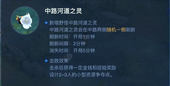 王者荣耀S17新赛季7处地图大改动！各个位置英雄玩法该如何变化？