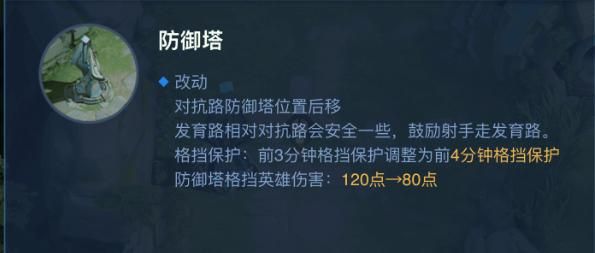王者荣耀S17新赛季7处地图大改动！各个位置英雄玩法该如何变化？