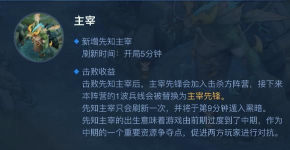 王者荣耀S17新赛季7处地图大改动！各个位置英雄玩法该如何变化？