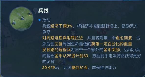 王者荣耀S17新赛季7处地图大改动！各个位置英雄玩法该如何变化？