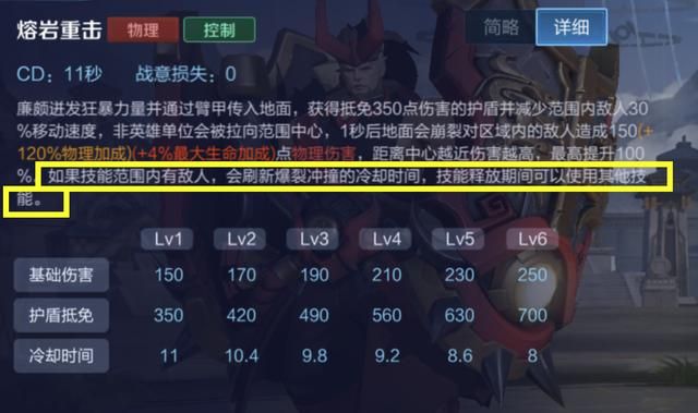 王者荣耀：廉颇的6种连招技巧，“121”仅是最基础的连招