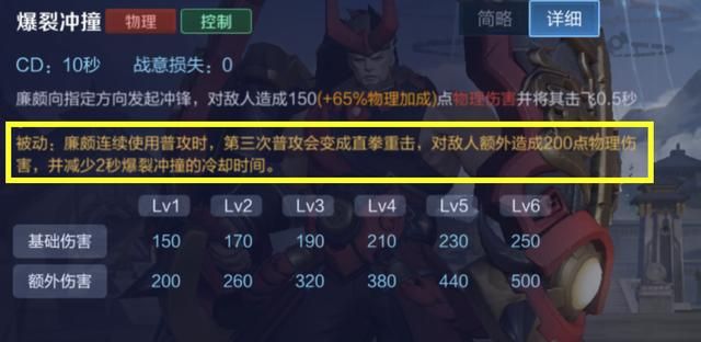 王者荣耀：廉颇的6种连招技巧，“121”仅是最基础的连招