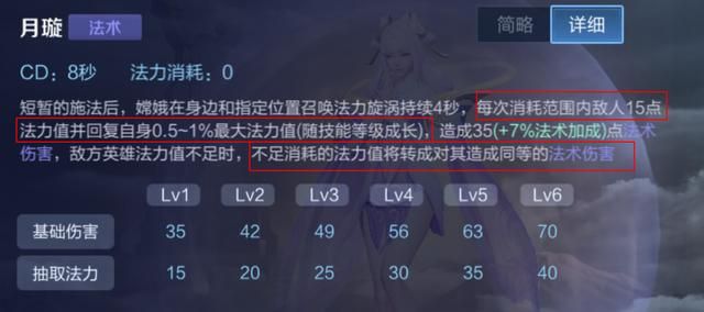 游戏首班车:容易被忽视的英雄特性——法力削减,嫦娥独有