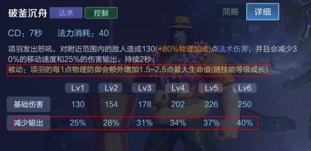 游戏首班车：辅助项羽怎么玩？发挥他的优势，是玩好他的第一步