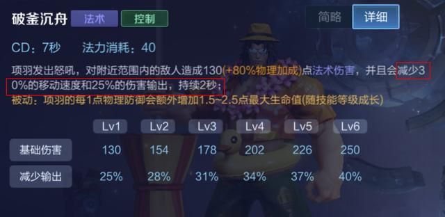 游戏首班车：辅助项羽怎么玩？发挥他的优势，是玩好他的第一步