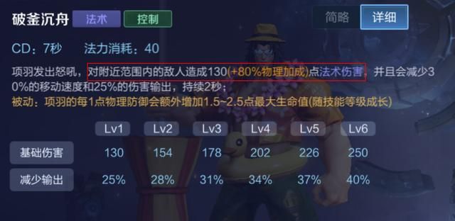 游戏首班车：辅助项羽怎么玩？发挥他的优势，是玩好他的第一步