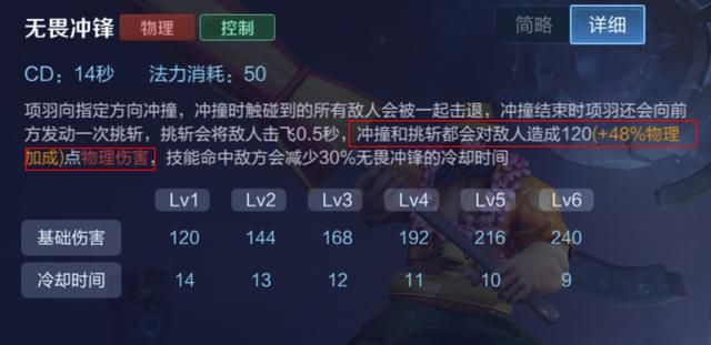 游戏首班车：辅助项羽怎么玩？发挥他的优势，是玩好他的第一步