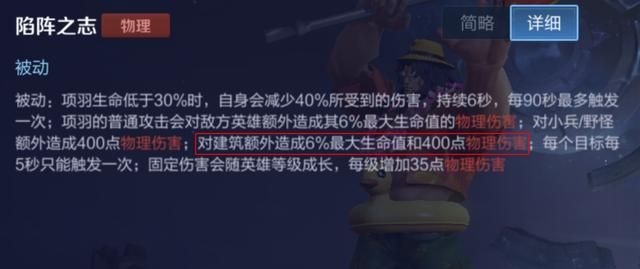 游戏首班车：辅助项羽怎么玩？发挥他的优势，是玩好他的第一步