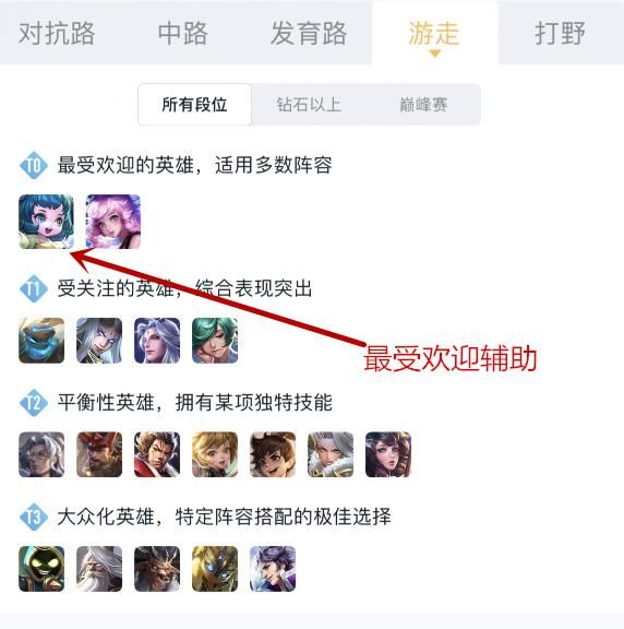 王者荣耀：不死鸟可以提升治疗效果，为什么蔡文姬不适合选择它？