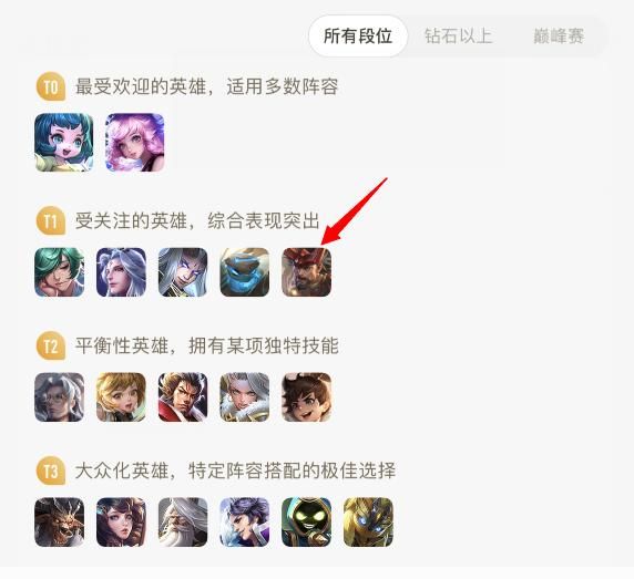 王者荣耀：作为一名坦克英雄，新版对抗路廉颇有必要出破军吗？